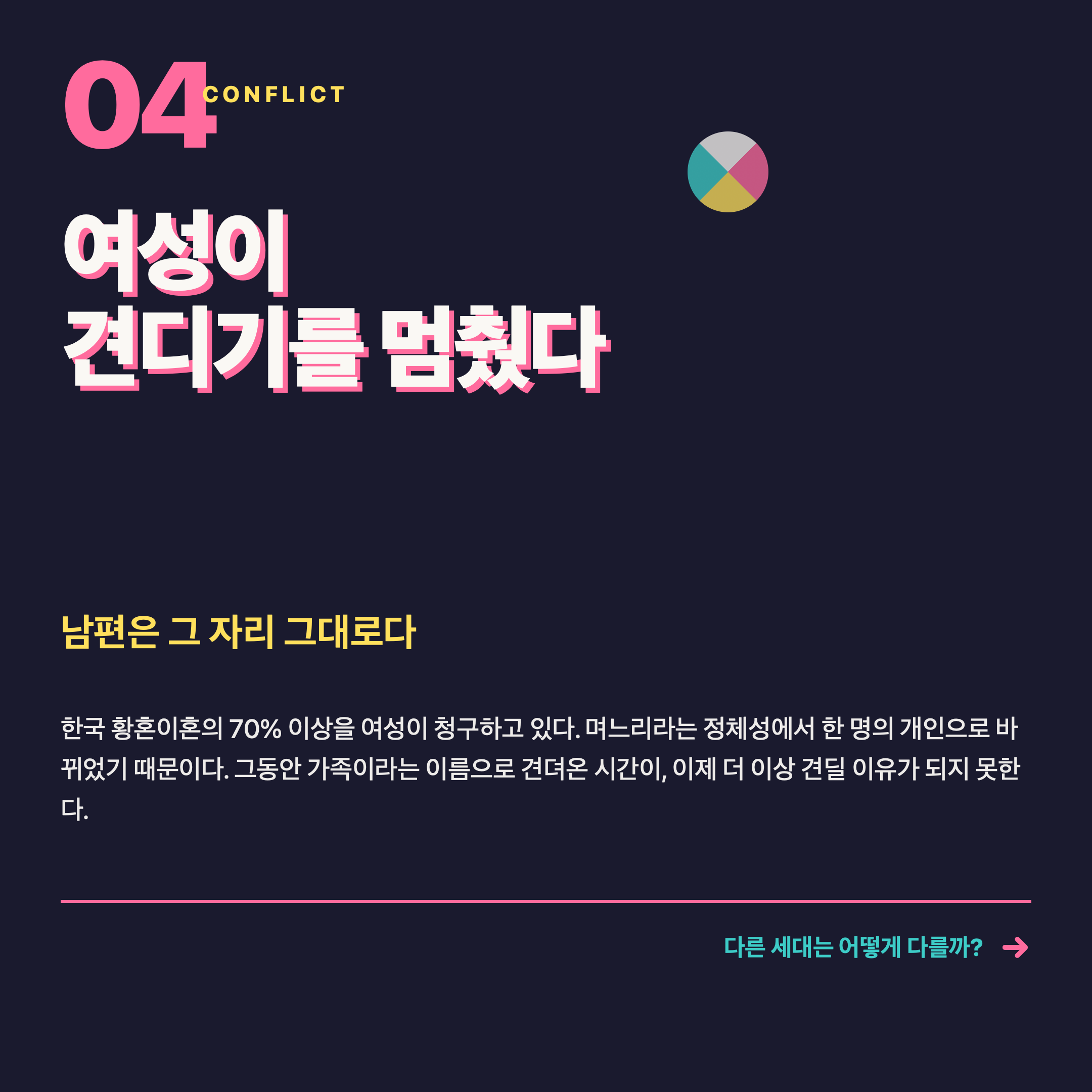 Memphis 캐로셀 4